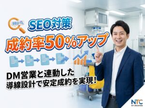 【SEO対策】 DM営業と連動した導線設計で 成約率50%アップ