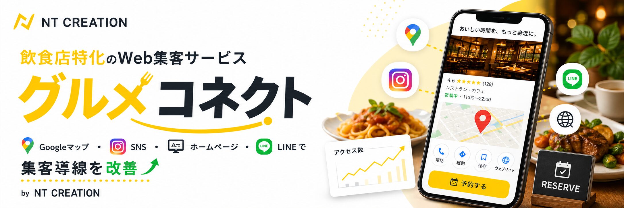 グルメコネクトバナー