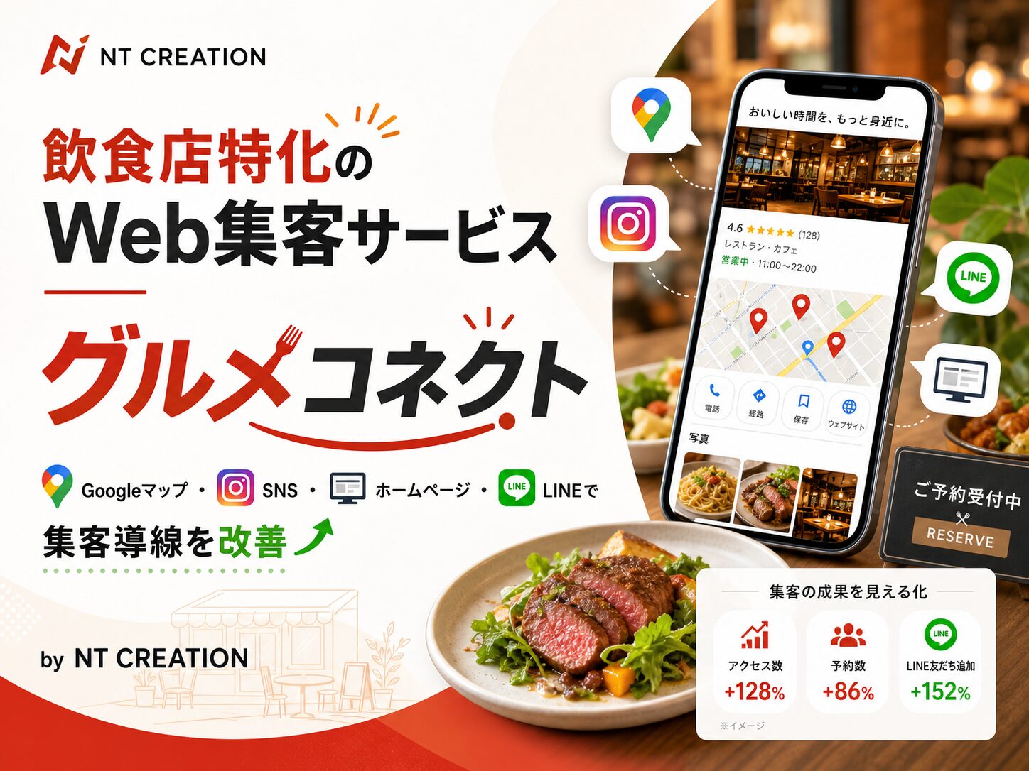 グルメコネクトバナー画像