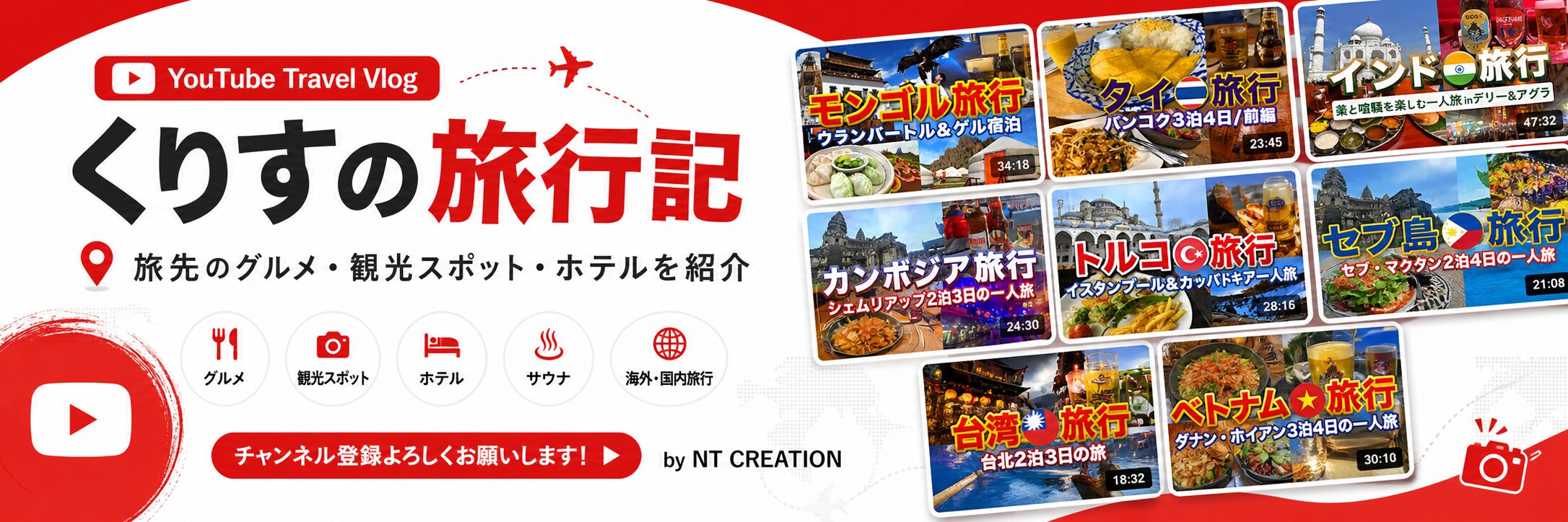 YouTubeチャンネルのバナー