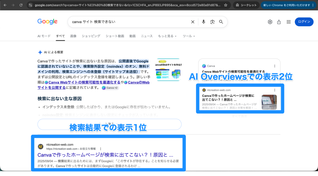 AI Overviewsでの表示実績