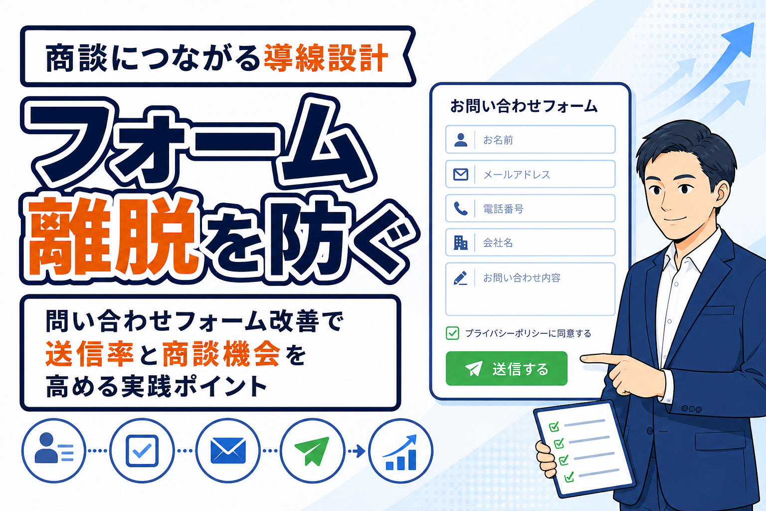 【離脱防止】商談につながる問い合わせフォーム改善法