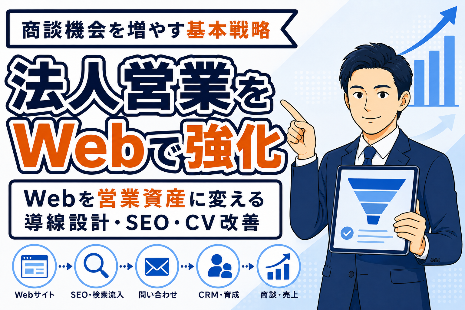 【法人営業を強化】Webマーケティング活用の基本