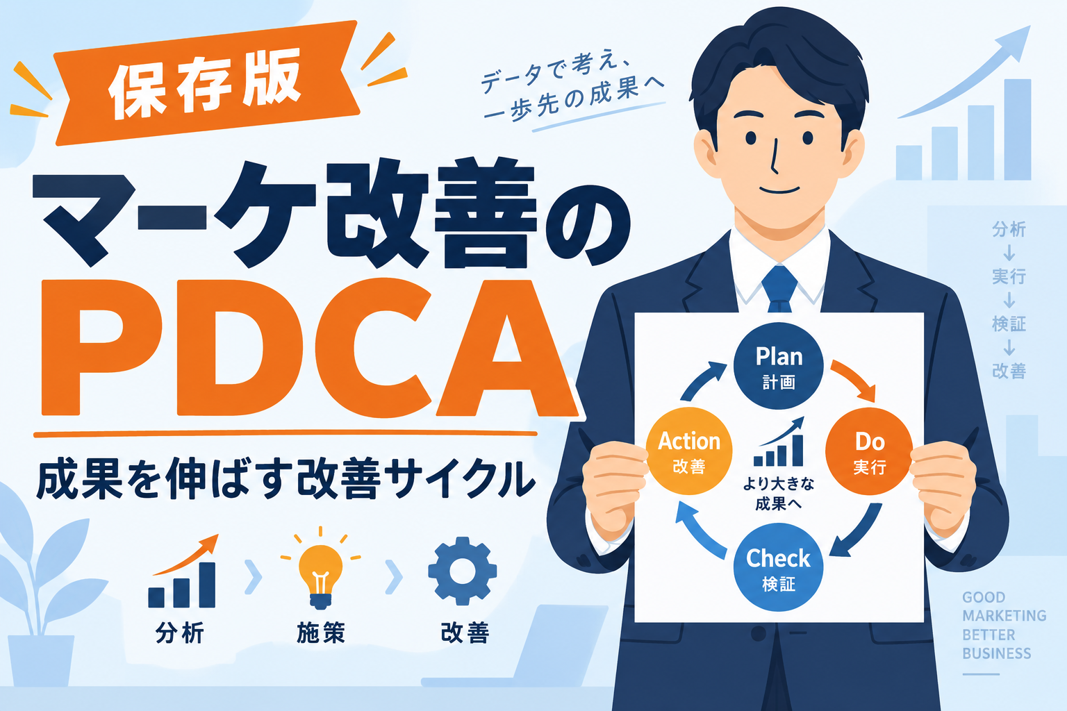 【保存版】マーケティング改善で成果を伸ばすPDCA術